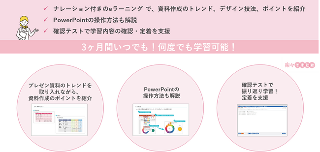 マイクロメイツ、eラーニングコンテンツ「伝わるプレゼン資料作成ガイドデザインの技法」を提供開始