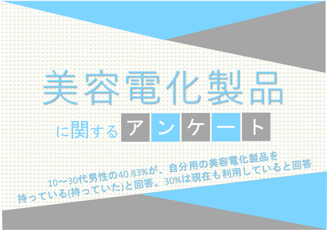 10～30代男性の約41%が、自分用の美容電化製品を持っている(持っていた)と回答。【美容電化製品に関するアンケート】