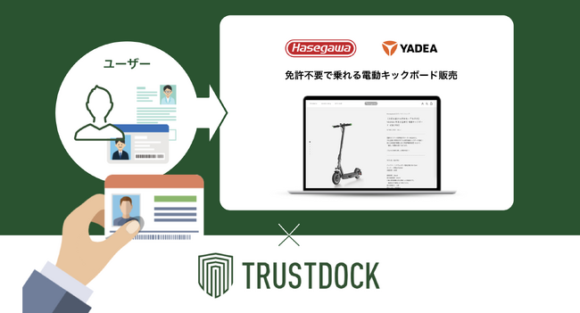 免許不要で乗れる電動キックボードの販売に、eKYC本人確認サービス「TRUSTDOCK」を提供