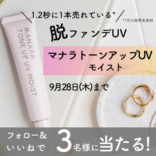 1.2秒に1本売れている*脱ファンデUV〈トーンアップUV モイスト〉9月20日よりSNSでプレゼントキャンペーンを実施　*7月の施策実施時