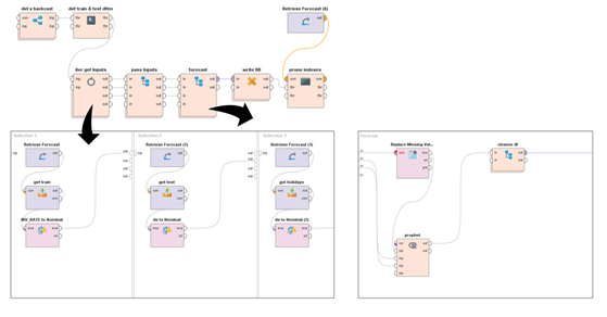 アルテアエンジニアリングSoftbank World 2023に出展、AI予測ソリューションを発表