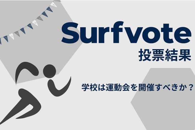 「学校は運動会を開催すべきか?」Surfvote投票結果