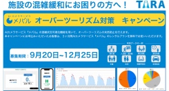 (株)TARAのAIカメラサービス『メバル』がオーバーツーリズム対策キャンペーンを実施