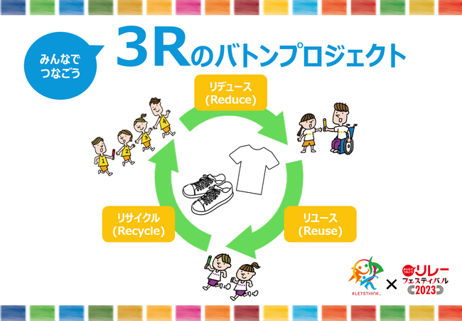 【JAAF×SDGs】使わなくなったシューズやウェアを次の未来へつなごう！ ～3R（スリーアール）のバトンプロジェクトの実施について～