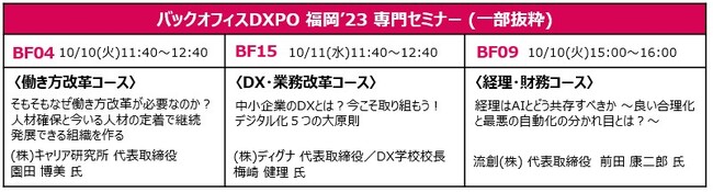 管理部門の業務効率化・DX推進のためのIT製品が集結！主要企業210社※が出展！