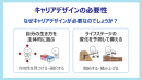 eラーニング「要点がわかる！キャリアデザイン1　自己理解とキャリアデザインの考え方」