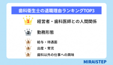 歯科衛生士の退職理由TOP3とは？　～ 歯科衛生士32人にアンケート調査実施 ～