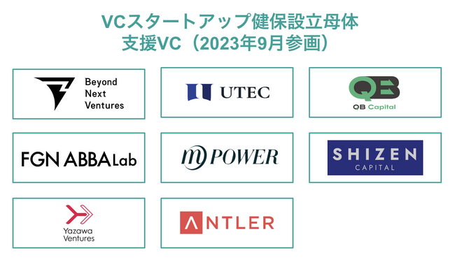 スタートアップ業界のための健保組合「VCスタートアップ健保」設立に向け、新たに8社のVCが参画決定