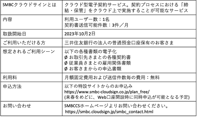 SMBCクラウドサイン、三井住友銀行のすべての法人口座をお持ちのお客さま※を対象に電子契約サービスの無料提供を開始