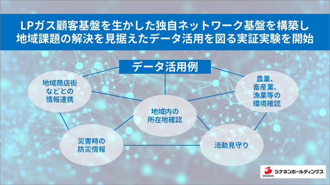 LPガス顧客基盤を生かした独自ネットワーク基盤を構築し 地域課題の解決を見据えたデータ活用を図る実証実験を開始