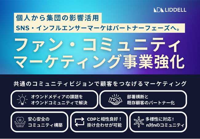 【ファン・コミュニティマーケティング事業強化】オウンドメディアを連携させた「オウンドコミュニティ」によるファンがファンを集客し育てるループを構築