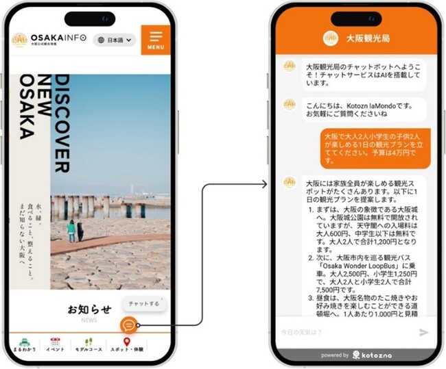 観光案内に多言語生成系AIチャットボットを日本初導入　～10月16日（月）よりサービスを開始し、スピーディかつシームレスに20言語に対応することで、観光客へのおもてなし向上を図ります～
