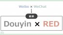 最近の中国のSNSの傾向 最近の中国のSNSの傾向