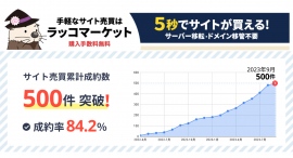 【ラッコマーケット】成約数 500件突破！成約率84％超。成約案件の12％は出品後24時間以内に取引完了｜WordPressサイトの売買プラットフォーム