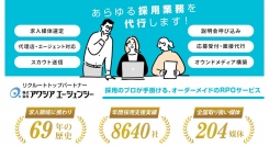 【採用担当者様向け】採用のプロが手掛けるオーダーメイドの採用代行サービスを開始しました
