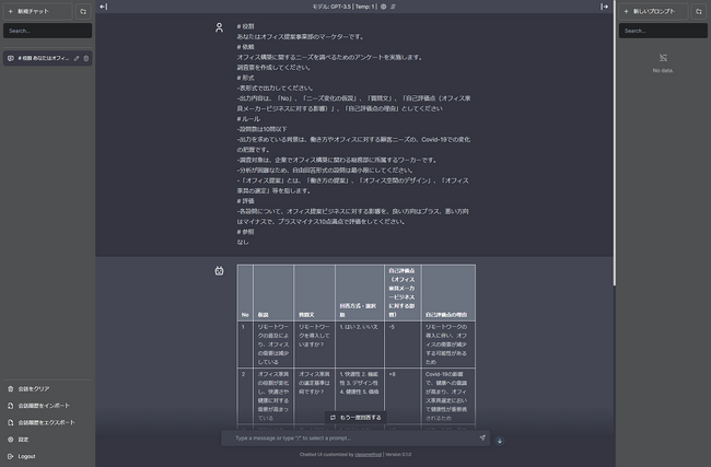 約3,000のGPTアイデアから選抜して「GPT-Lab」で実装開始