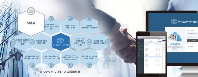 リーガルテック社、「リーガルテックVDR M&A」を用いて、資金調達、M&Aを支援