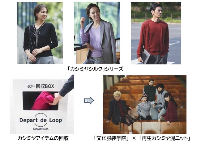 「文化服装学院」×「再生カシミヤ」初コラボレート！「カシミヤシルク」シリーズ新登場！