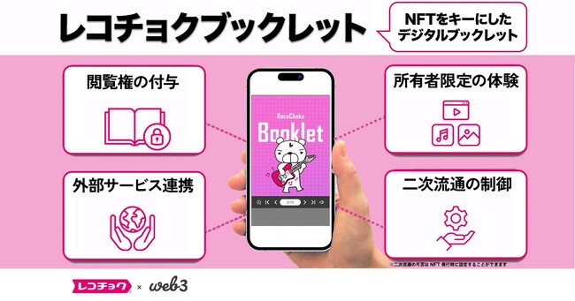 NFTをキーにデジタルコンテンツを楽しむ「レコチョクブックレット」提供開始!