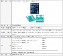 製品概要「アイリスＣＬ-Ⅰプレミアム うるおいケア」