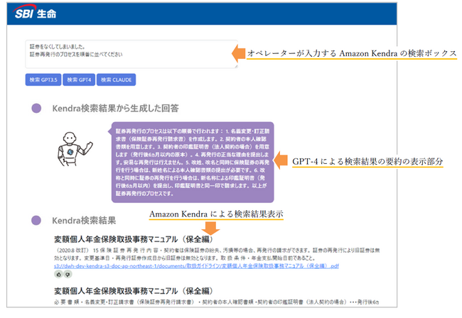 Amazon Kendra とGPT-4 を組み合わせた新機能を開発