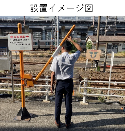 第４種踏切における『踏切ゲート-Lite』の展開について
