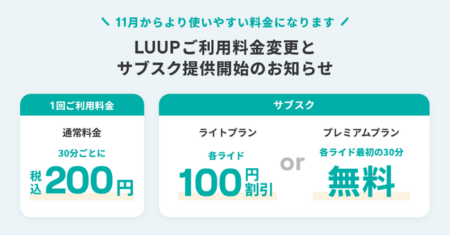 【11月1日～】LUUPご利用料金変更と、サブスク提供開始のお知らせ