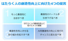 「はたらく人の創造性コンソーシアム」、創造性向上に向け提言　「『創造性』で切り拓く はたらく人の未来」プログレスレポート