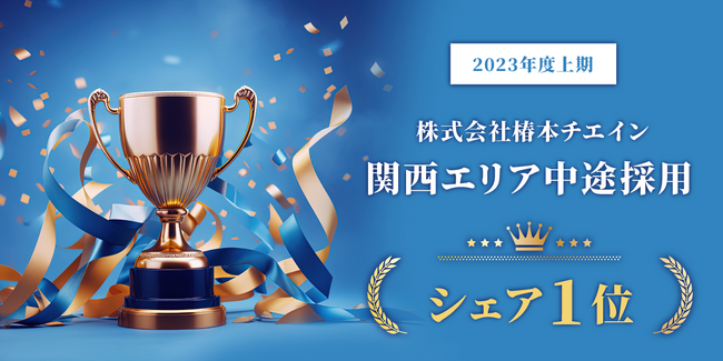じげんのグループ会社で、メーカー専門の転職エージェントの株式会社タイズ 産業用チェーン国内外圧倒的シェア率を誇る椿本チエイン社の、2023年度上期・関西エリア中途採用シェア1位を獲得