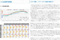 三友地価予測指数(2023年9月調査)を発表　アフター・コロナ～事業用不動産の今～についてアンケートを実施