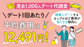 デート1回あたり平均費用は12,491円