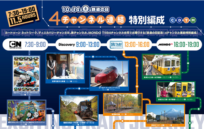 10月14日鉄道の日記念、4チャンネル連結企画!