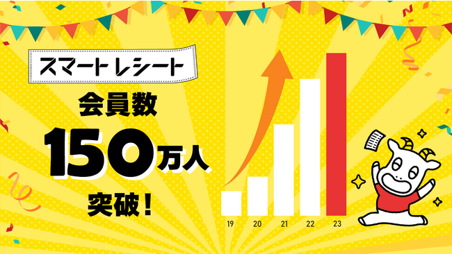 電子レシートサービス「スマートレシート(R)」会員数150万人を突破!