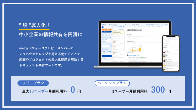 ドキュメント共有ツール「welog（ウィーログ）」事業譲受のお知らせ