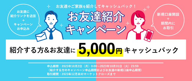 お友達に「みんなのFX」を紹介するだけで5,000円キャッシュバック！「お友達紹介キャンペーン」実施決定！