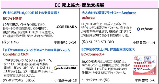 小売・飲食店・ECの売上アップ・業務効率化のためのIT製品が集結！