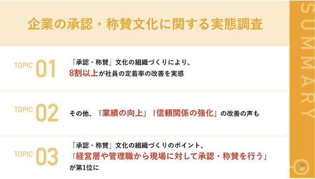 【企業が実践すべき組織づくりとは】8割以上が「承認・称賛」の組織風土作りでメンバーの「定着率」改善を実感