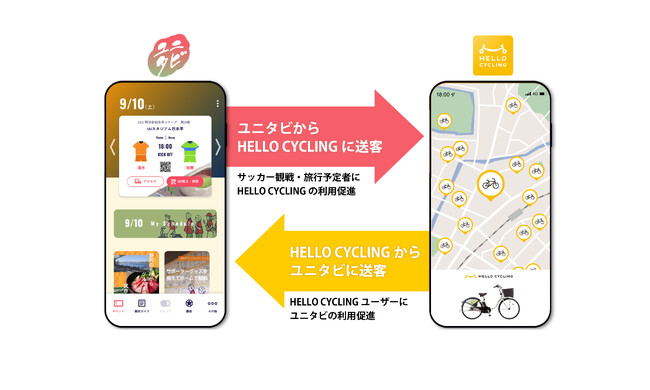 【ぴあ ・ ナビタイム ・ OpenStreet】サッカー観戦とシェアサイクル利用を通じた地域経済・観光活性化に向けて連携開始