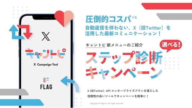 X(旧Twitter)キャンペーンツール「キャントピ」から「ステップ診断キャンペーン」提供開始