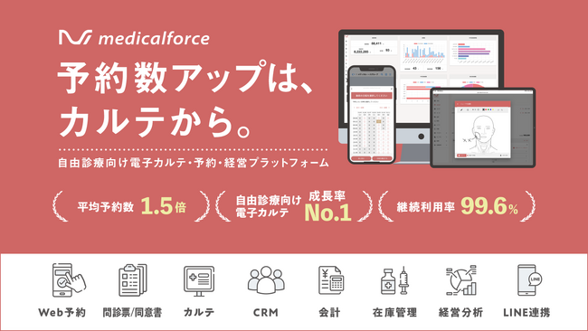 medicalforce第二弾となる新タクシーCMの放映開始!