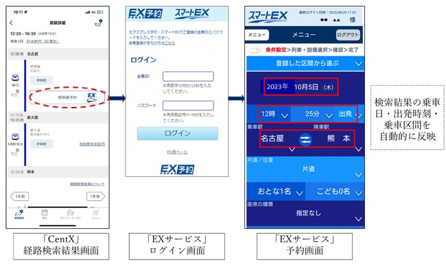 「CentX」が「EXサービス」との連携を開始するとともに、マイ駅・マイバス停機能のさらなる拡充を行います