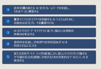 AIの活用や開発、規制に関する国際的なルール作りに向けた提言をまとめたレポートを公開　～日本におけるAIガバナンスの推進～