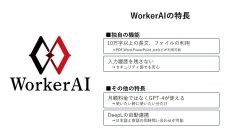 ChatGPTが苦手な長文やファイルの処理ができるAIサービス「WorkerAI」10月10日よりリリース