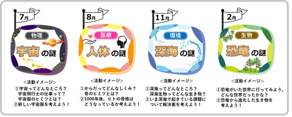 小学生～高校生向け探究型学習教材『小学館の探究楽習(R)』のご案内