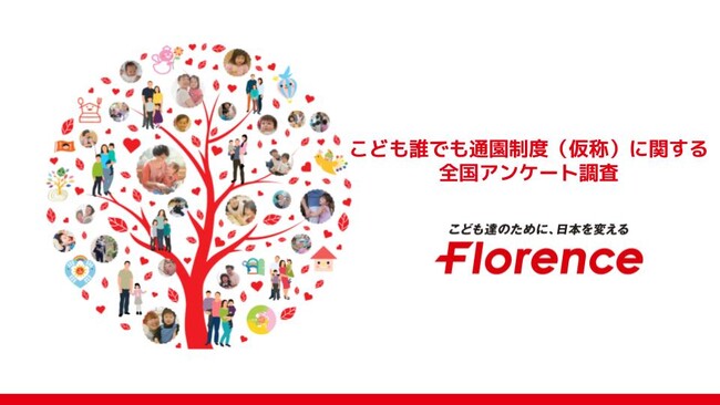 「こども誰でも通園制度(仮称)」保育事業者の約9割は定期利用での受け入れを支持