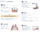 LV.2以降の具体例(2)