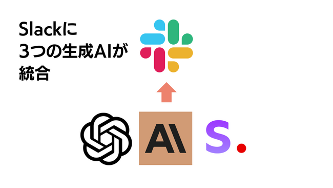 ChatGPTをSlack上で使える無料アプリ「Party on Slack」がAnthropic及びAmazon Bedrockに対応し、Claude及びStable Diffusionが利用可能に