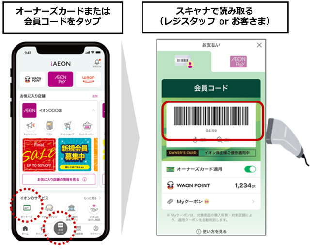 「iAEON」でのオーナーズカード機能サービス開始