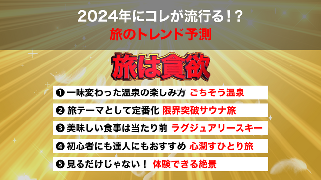 星野リゾートが2024年の旅を予測~トレンドは「旅は貪欲」~