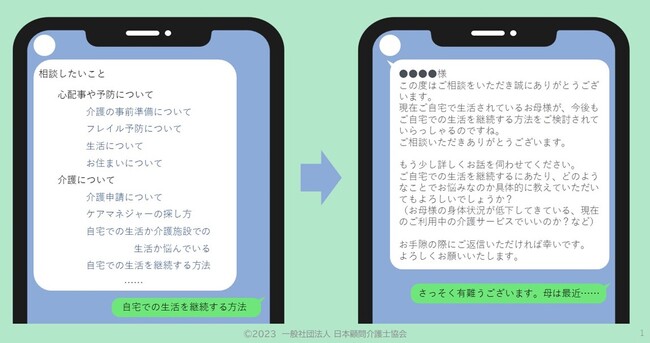 くらしの顧客相談窓口「コンサルティングデスク※1」「オンライン介護相談サービス」を開始